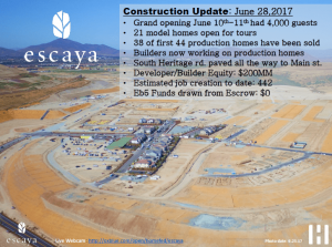 Cập nhật dự án khu đô thị Escaya - tập đoàn địa ốc hàng đầu Homefed 28-06-2017 - 5