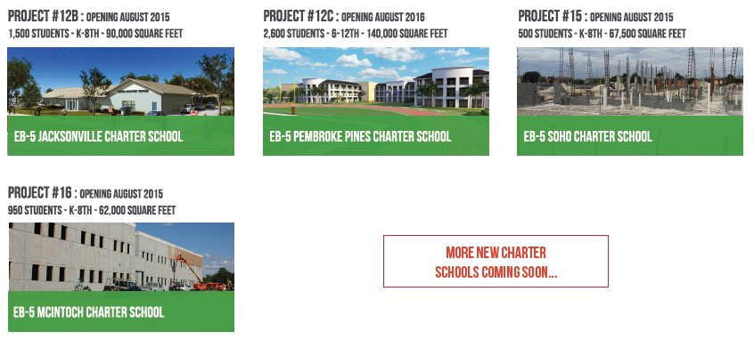 Hệ thống dự án EB5 Charter School đạt đến 132 hồ sơ I-526 được phê duyệt trên 8 dự án trường - 2