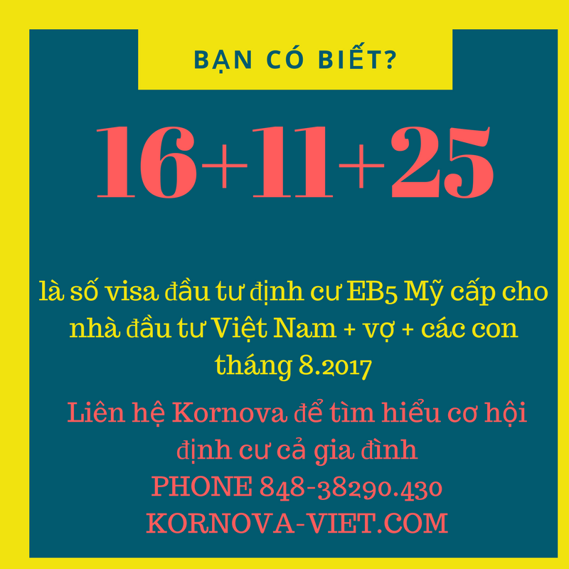 Thống Kê Lượng Visa EB5 Phát Hành Cho Việt Nam Tháng 8/2017
