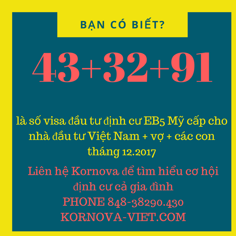 Tháng 12.2017-Thống kê lượng visa EB5 phát hành cho Việt Nam - 2