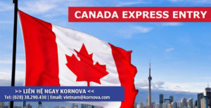 Đợt Rút Thăm Express Entry Canada Cuối Năm 2020 Có Điểm Thấp Nhất Trong Năm
