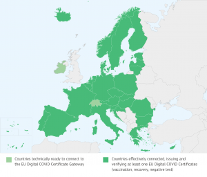 Chi Tiết Về Hộ Chiếu Covid-19 Của Liên Minh Châu Âu (EU)
