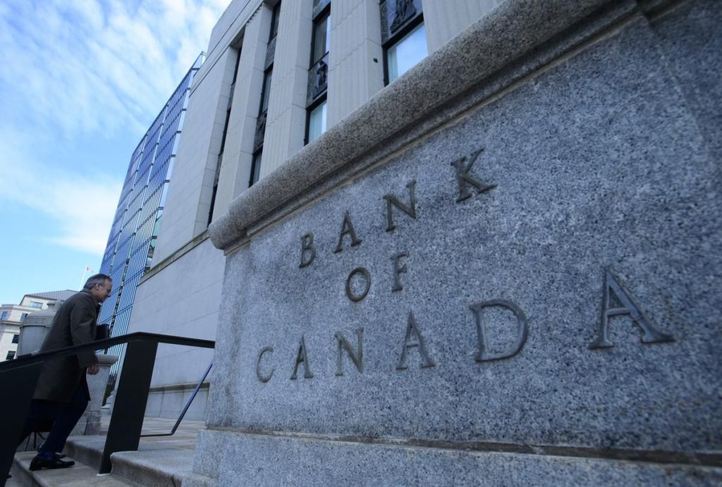 Quyết Định Lãi Suất Của Ngân Hàng Bank of Canada (BOC)