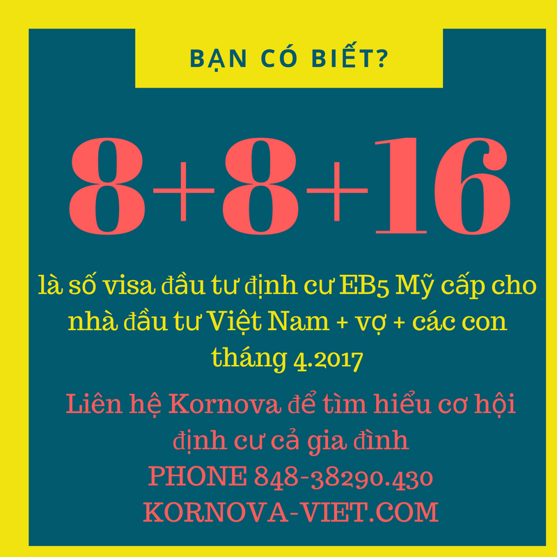 Thống kê lượng visa EB5 phát hành tháng 4.2017 cho Việt Nam