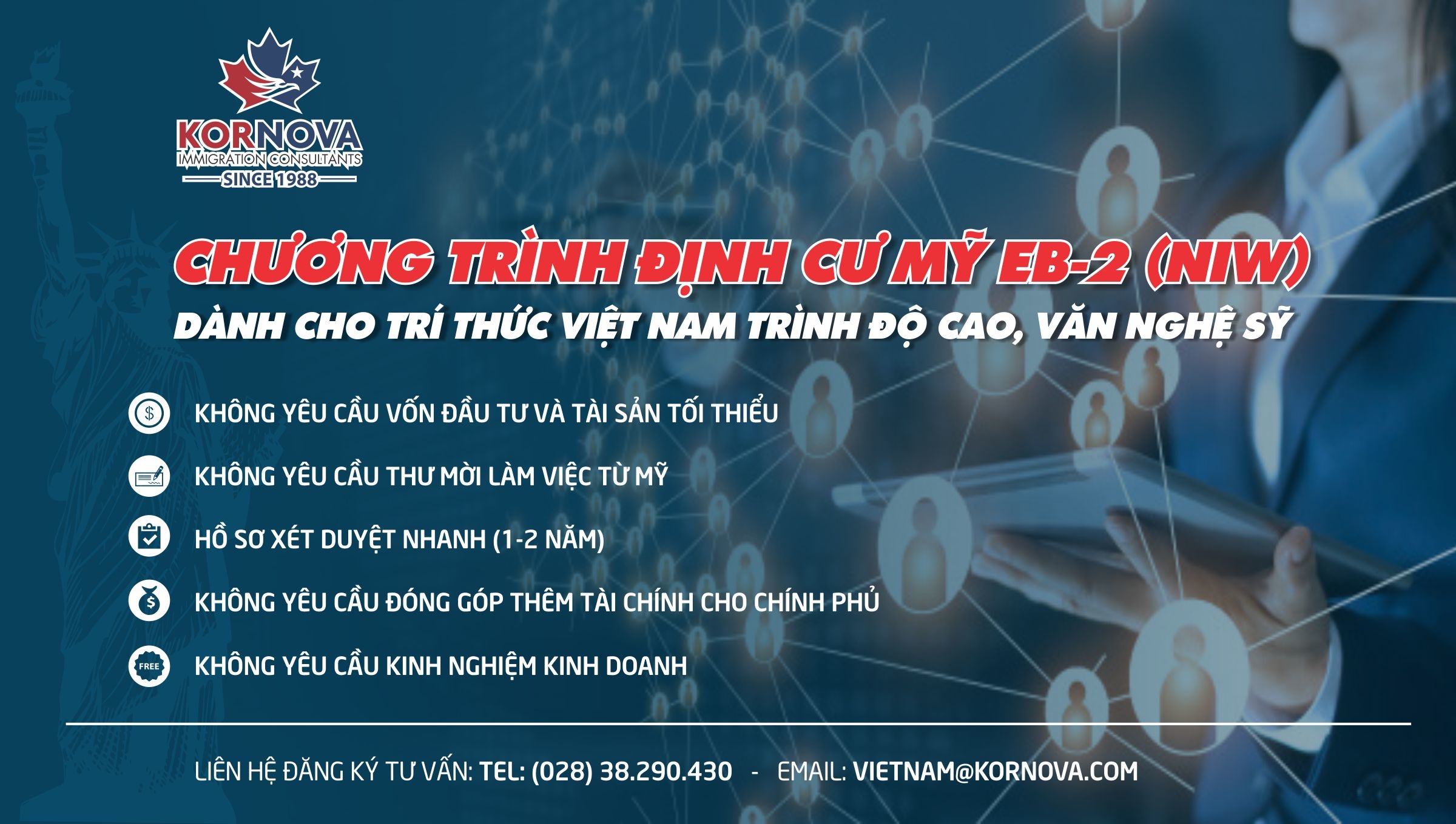 Khách Hàng Kornova Việt Nam Thành Công Với Chương Trình EB-2 (NIW)