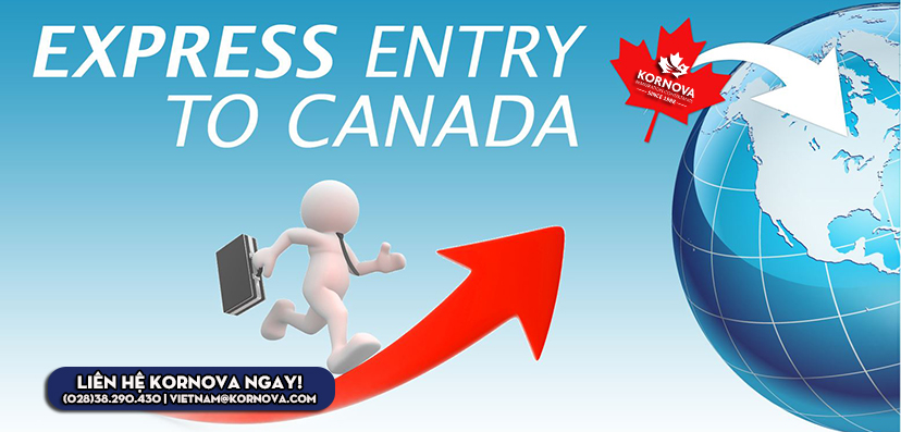 Điểm Số Tối Thiểu Được Chọn Giảm Ba Điểm Trong Lần Rút Thăm Express Entry Canada Mới