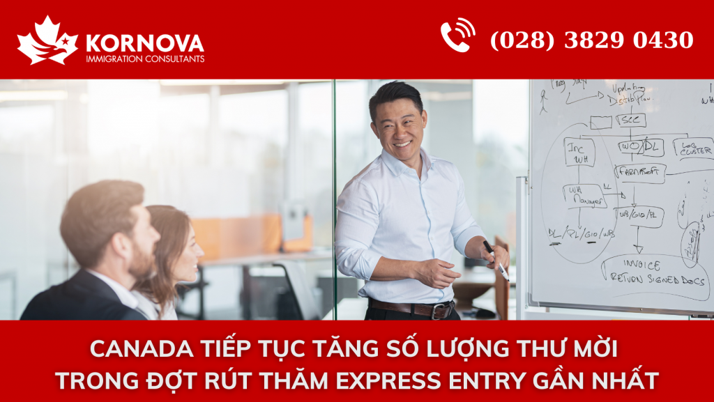 Canada Tiếp Tục Tăng Số Lượng Thư Mời Trong Đợt Rút Thăm Express Entry Mới Nhất