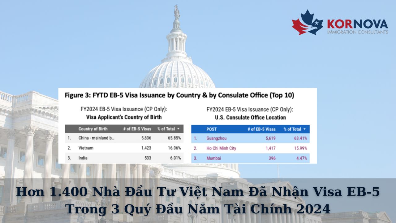 Hơn 1.400 Nhà Đầu Tư Việt Nam Đã Nhận Visa EB-5 Trong 3 Quý Đầu Năm Tài Chính 2024