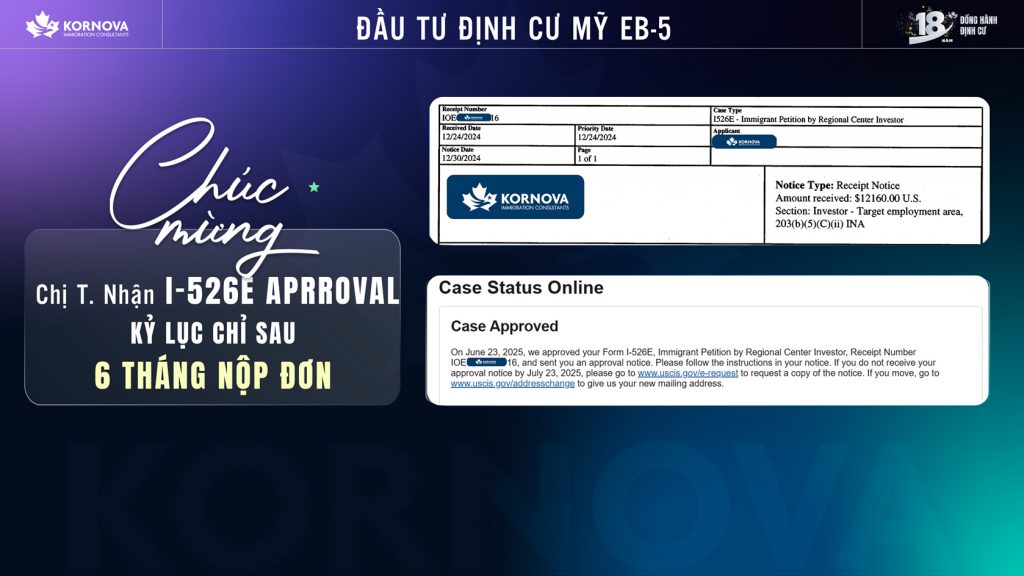 Nóng! Một Kỷ Lục Mới Được Thiết Lập – Khách Hàng Kornova Nhận Phê Duyệt I-526E Chỉ Trong 6 Tháng