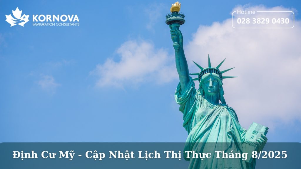 Định Cư Mỹ – Cập Nhật Lịch Thị Thực Tháng 8/2025