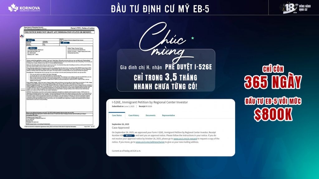 Một Kỷ Lục Mới Từ Khách Hàng Kornova: Nhận Phê Duyệt I-526E Chỉ Sau 3,5 Tháng!