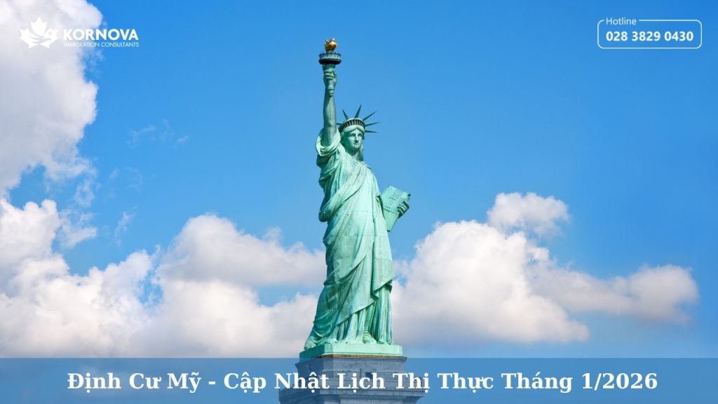 Định cư Mỹ – Cập nhật lịch thị thực tháng 1/2026