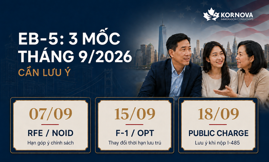EB-5: 3 mốc tháng 9/2026 cần lưu ý