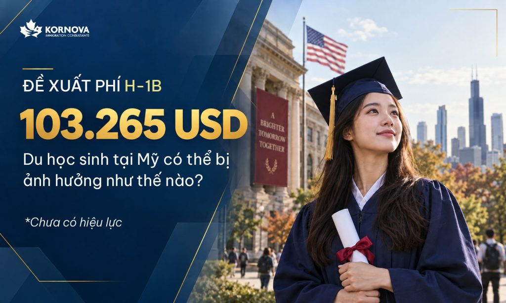 Đề xuất phí H-1B 103.265 USD: Du học sinh tại Mỹ có thể bị ảnh hưởng thế nào?