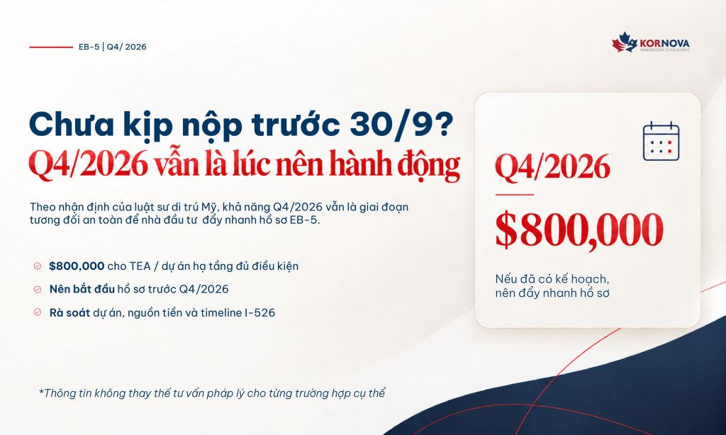 Chưa kịp nộp EB-5 trước 30/09? Q4/2026 vẫn là thời điểm nên hành động