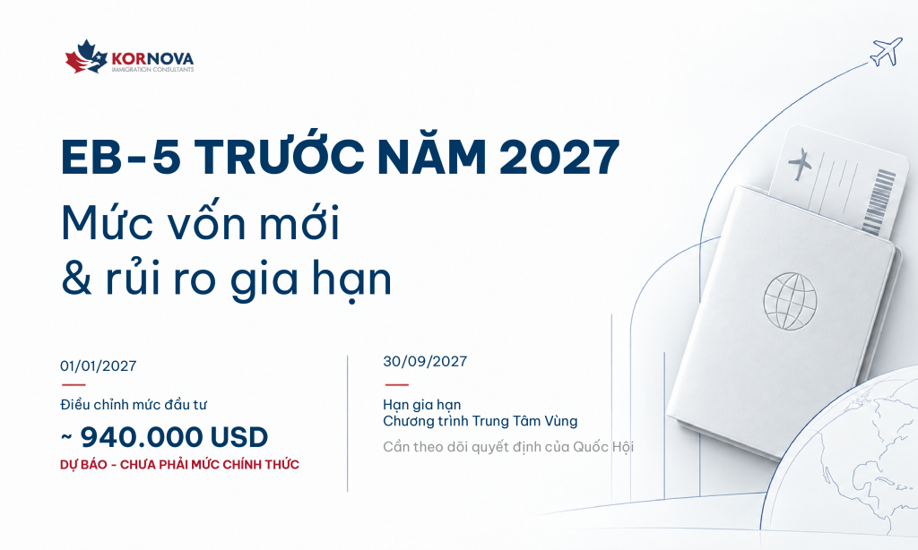 EB-5 trước năm 2027: Nhà đầu tư cần tính đến mức vốn mới và rủi ro gia hạn nào?