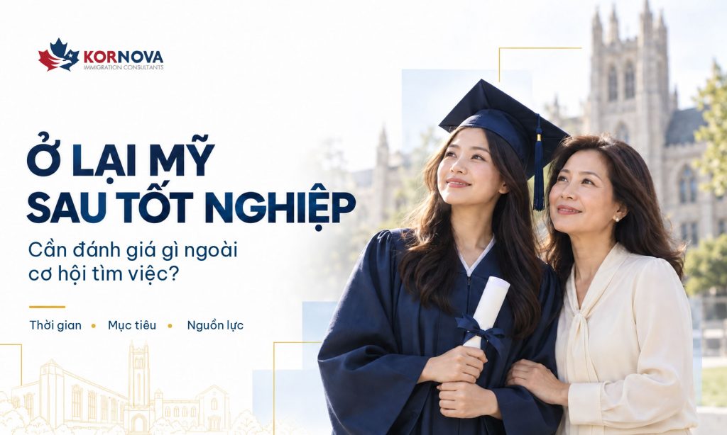 Lập kế hoạch ở lại Mỹ sau tốt nghiệp: Cần đánh giá những gì ngoài cơ hội tìm việc?