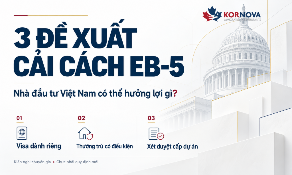 Ba đề xuất cải cách EB-5: Nhà đầu tư Việt Nam có thể hưởng lợi gì?