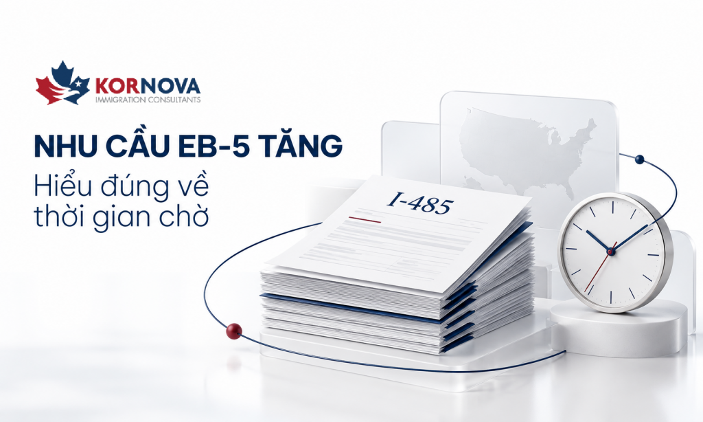 Nhu cầu EB-5 tăng: Gia đình Việt cần hiểu gì về thời gian chờ?