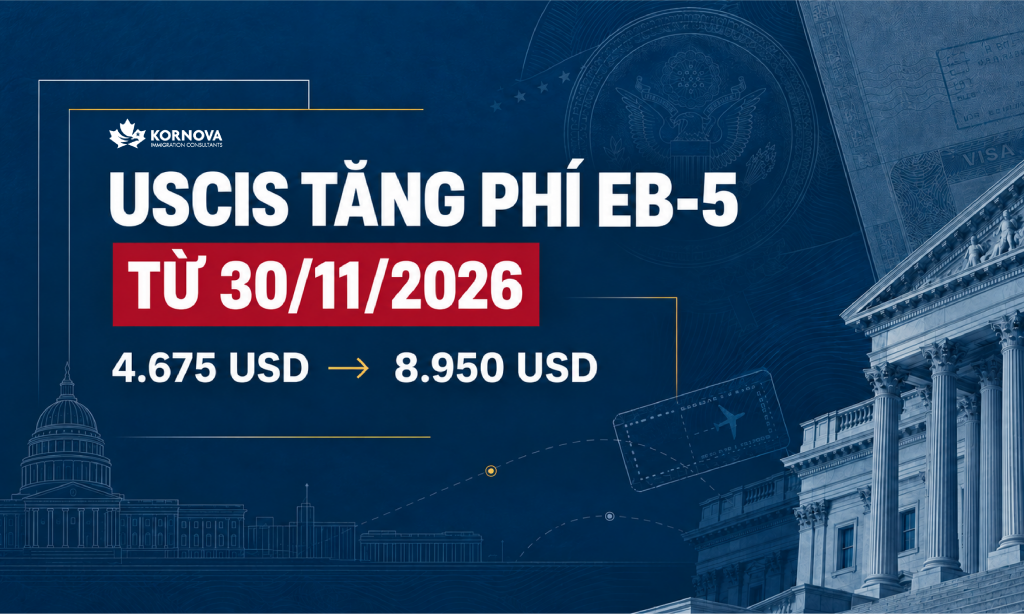 USCIS tăng phí EB-5 từ 30/11/2026: Nhà đầu tư cần chuẩn bị gì?