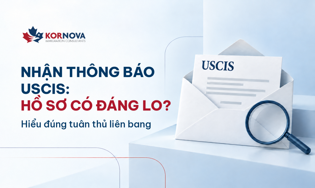Nhận thông báo tuân thủ từ USCIS: Có phải hồ sơ định cư Mỹ đang gặp vấn đề?
