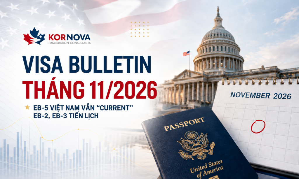 Visa Bulletin tháng 11/2026: EB-5 Việt Nam vẫn “Current”, EB-2 và EB-3 tiến lịch